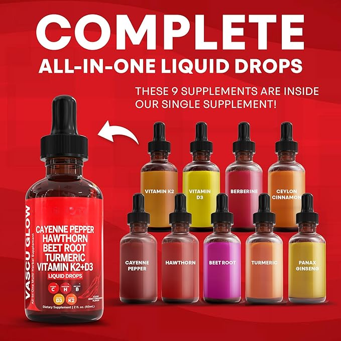 Cayenne Pepper Drops