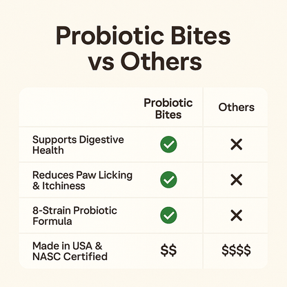 Probiotic Bites